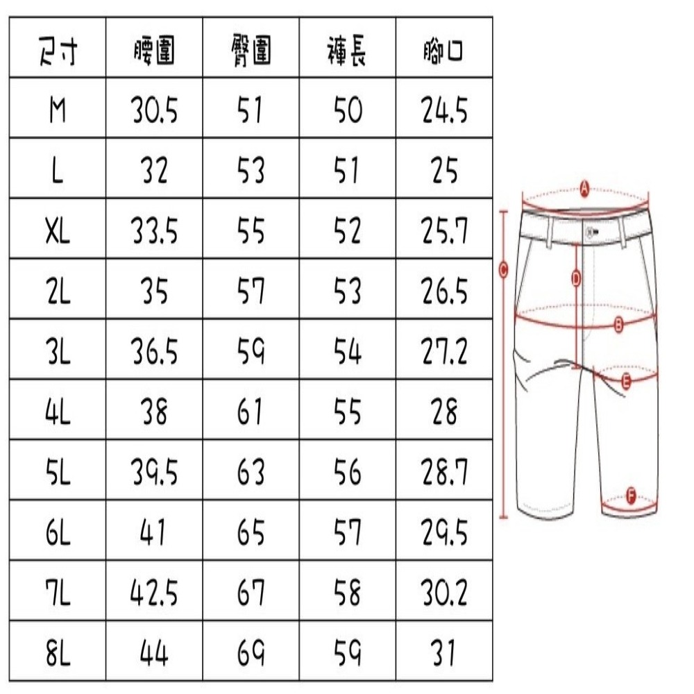 現貨【衣百購物】M-8XL男生短褲 工作短褲男 素面短褲 加大尺碼 男短褲 多口袋短褲 工裝短褲 短褲男-細節圖6