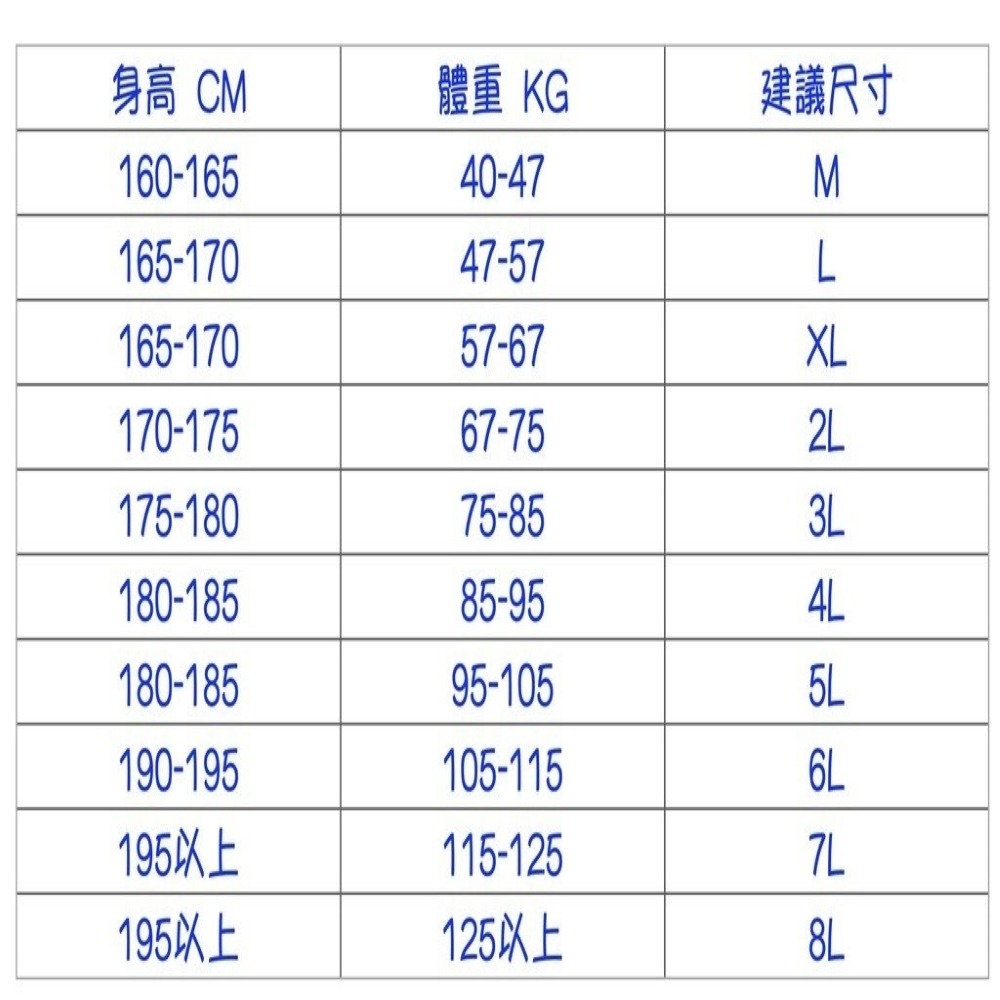 現貨【衣百購物】M-8XL男生短褲 工作短褲男 素面短褲 加大尺碼 男短褲 多口袋短褲 工裝短褲 短褲男-細節圖7