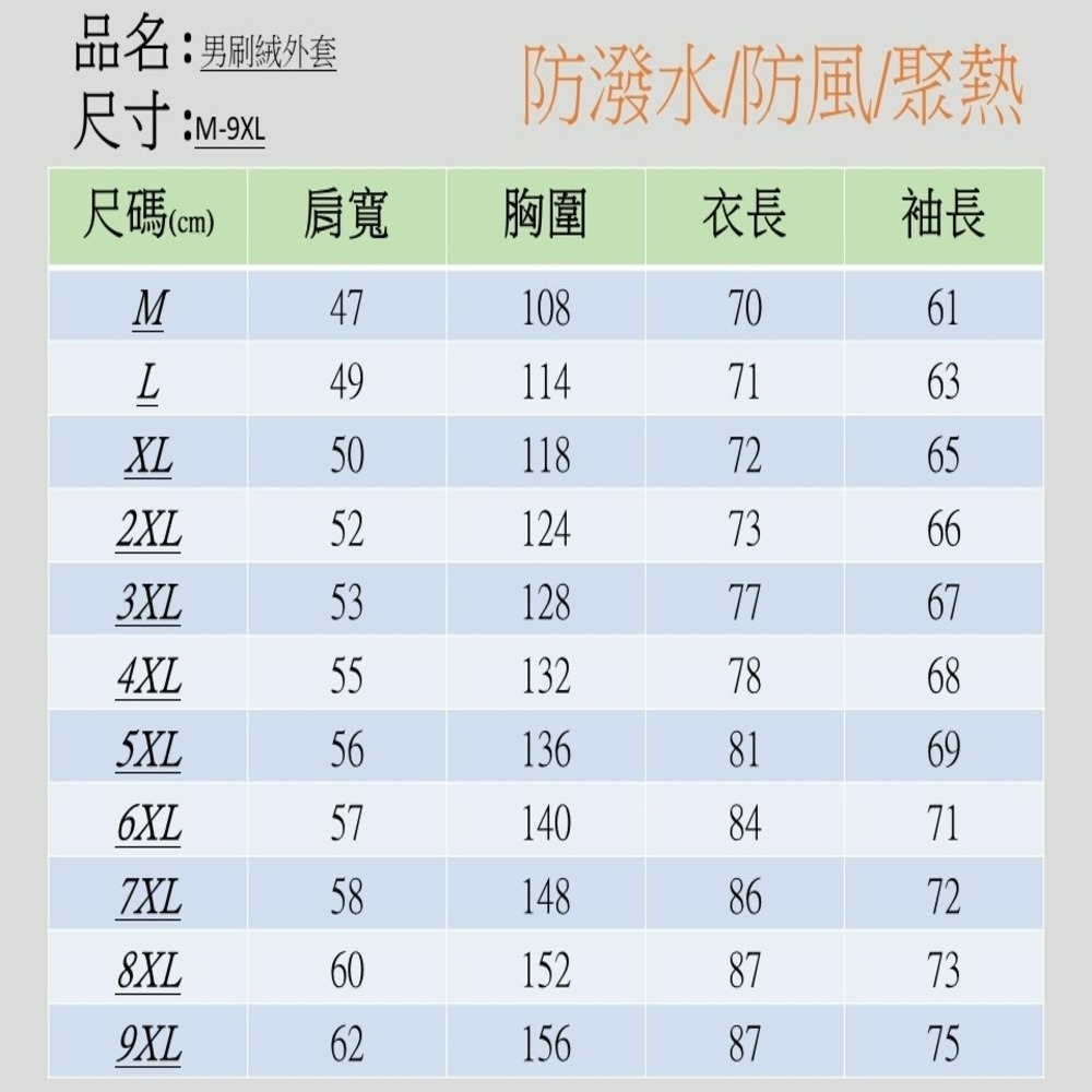 現貨【衣百購物】M-9XL男加大尺碼刷絨外套  防風防潑水 連帽外套 內裡刷毛衝鋒衣 防風外套 風衣外套 冬天大衣-細節圖7