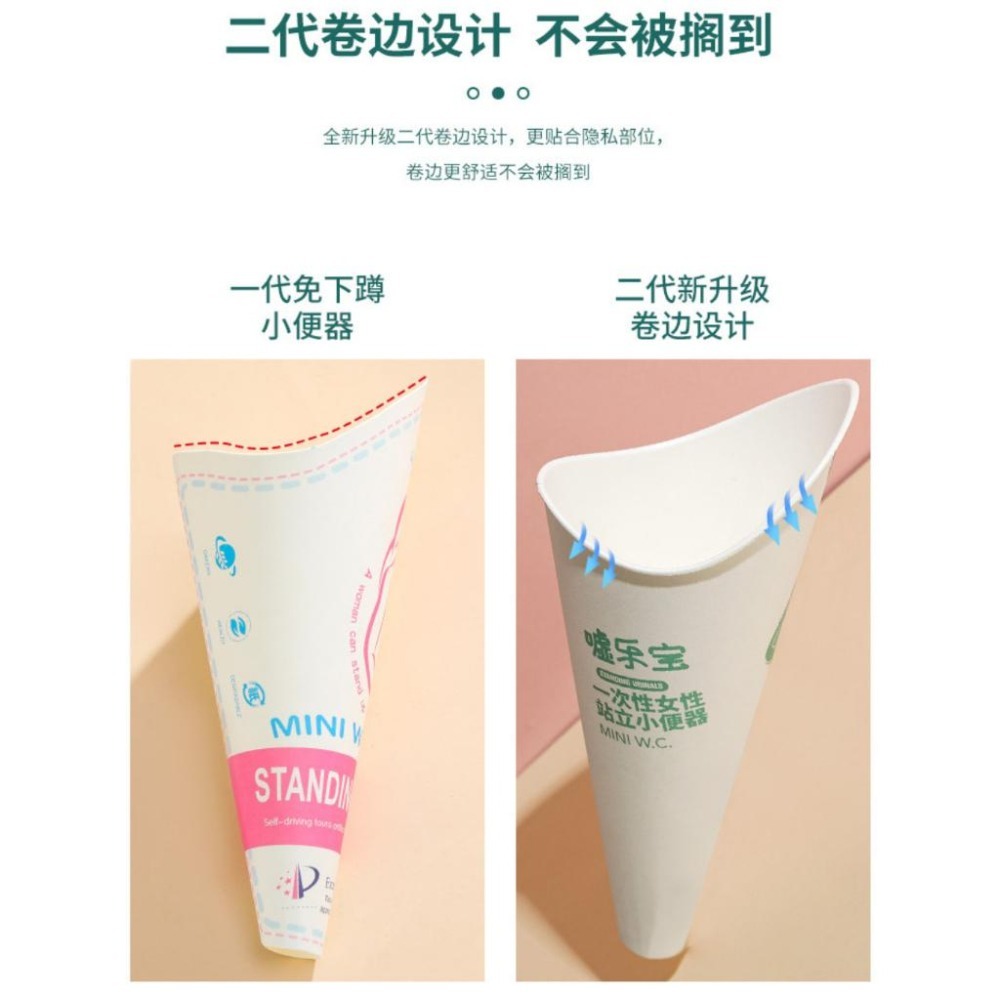 女生站立小便器12入 站立拋棄式小便斗 女性小便器 孕婦一次性小便器  拋棄式站立小便器-細節圖4