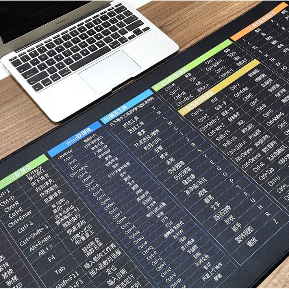 快速鍵滑鼠墊 電競滑鼠墊 電腦繪圖滑鼠墊 工作桌墊 大滑鼠墊-細節圖3