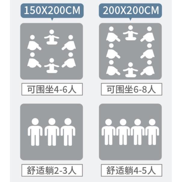 戶外野餐墊 遊戲墊 防水野餐墊 海邊沙灘墊 牛津布野餐墊 露營 露營野餐-細節圖5