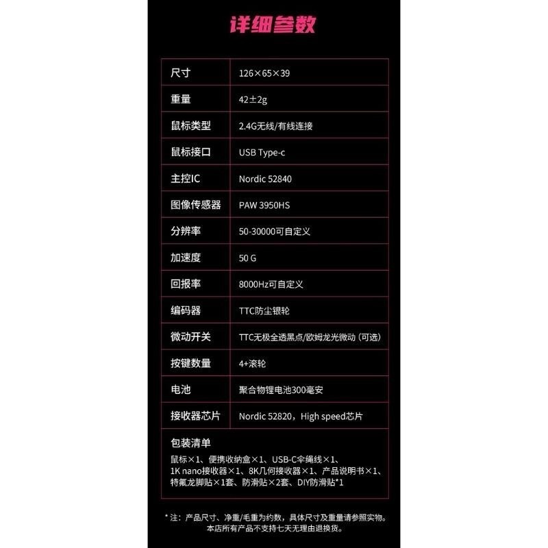 代購 |萬靈 Beast MAX 滑鼠-細節圖2