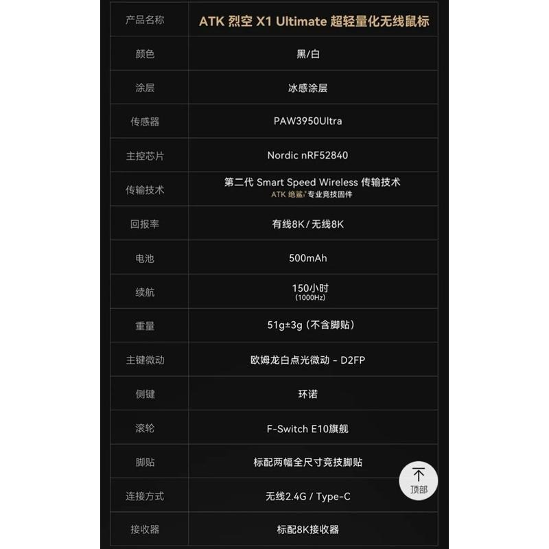 代購 |ATK X1 滑鼠-細節圖9