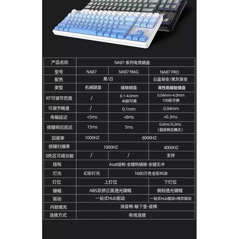 代購 |艾石頭 NA87 磁軸-細節圖4