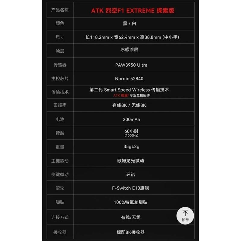 代購 |ATK F1 滑鼠-細節圖9