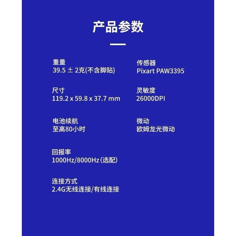 代購 |NINJUSTO Sora V2 滑鼠-細節圖5