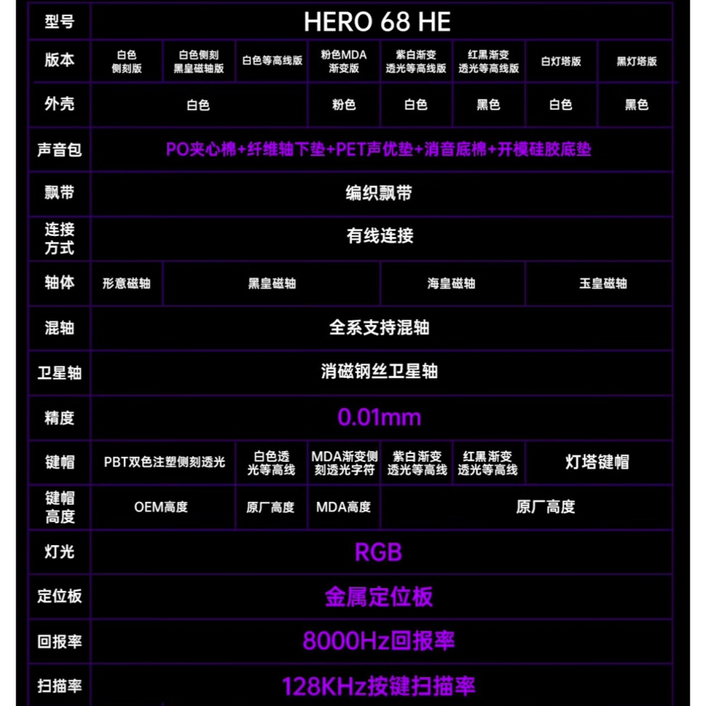 代購 | 狼蛛Hero68 he-細節圖2