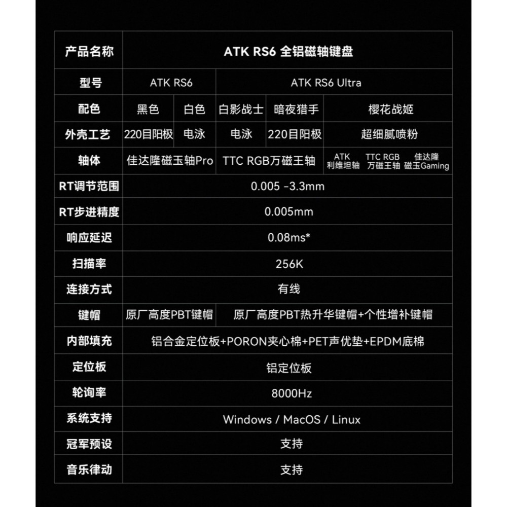 代購 | ATK RS6-細節圖2