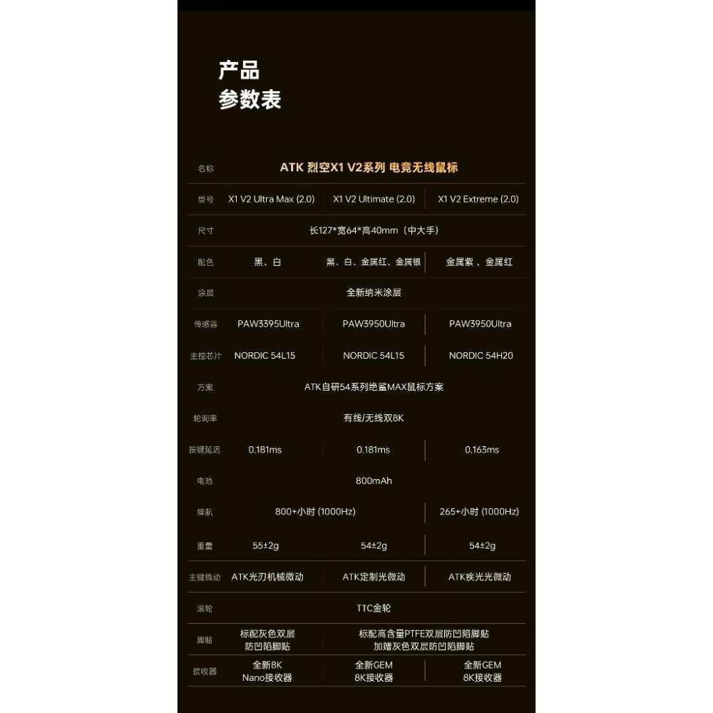 ATK X1 V2系列 滑鼠-細節圖2