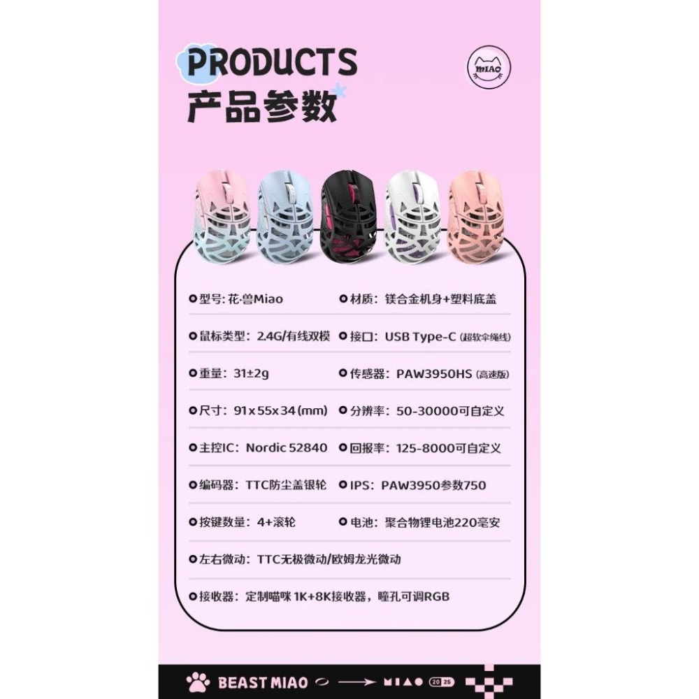 萬靈 花獸Miao 滑鼠-細節圖2