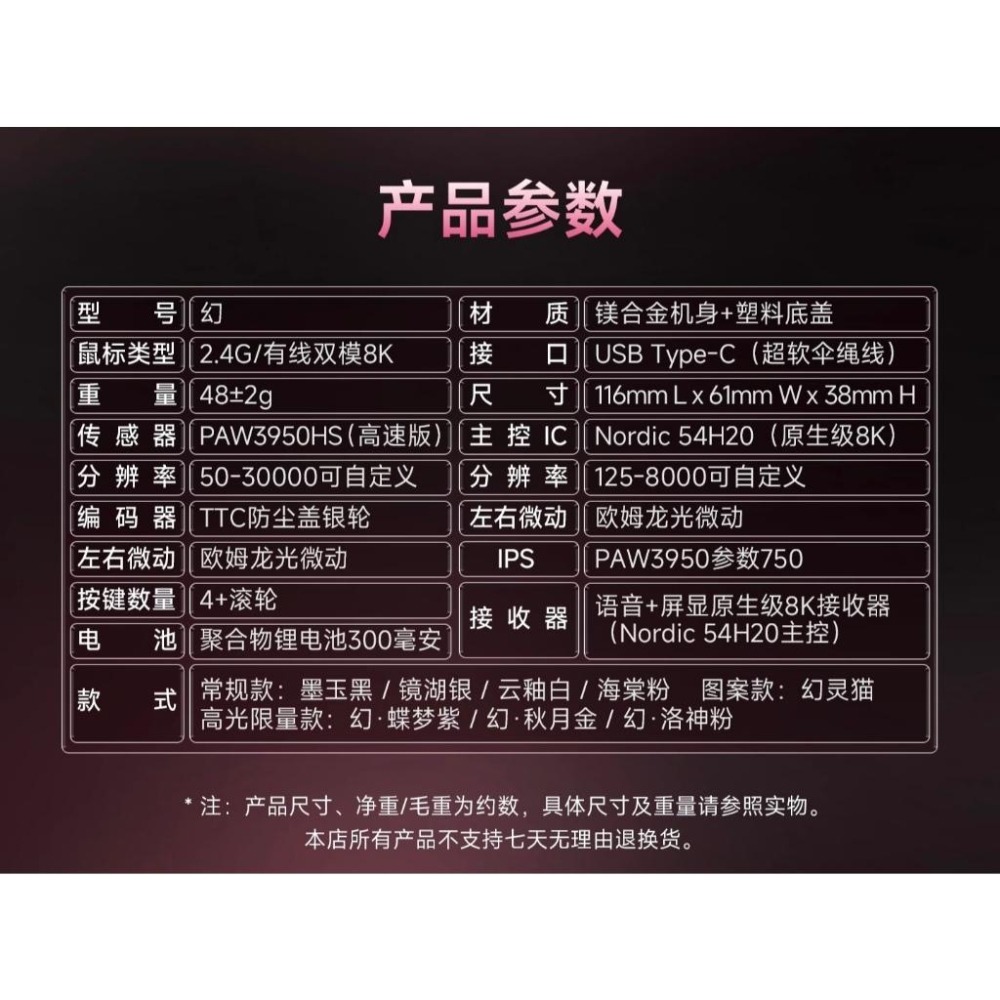 萬靈 幻光鎂系列 滑鼠-細節圖2