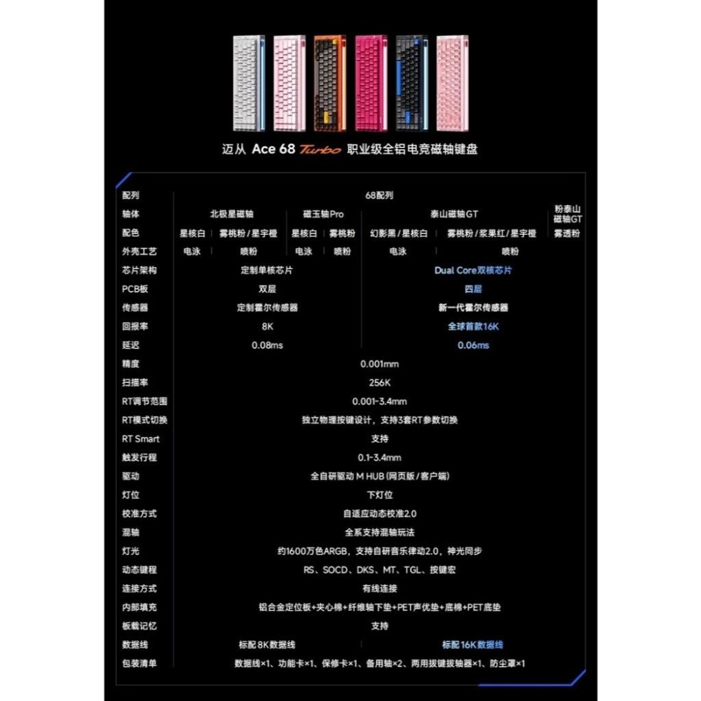 邁從 Ace68 Turbo 磁軸-細節圖2