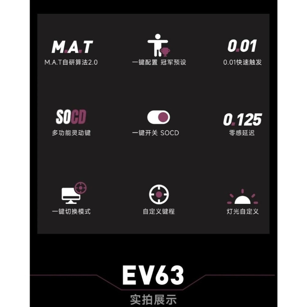 IQUNIX EV63 磁軸-細節圖5