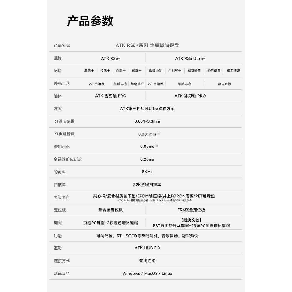 ATK RS6+ 磁軸-細節圖2
