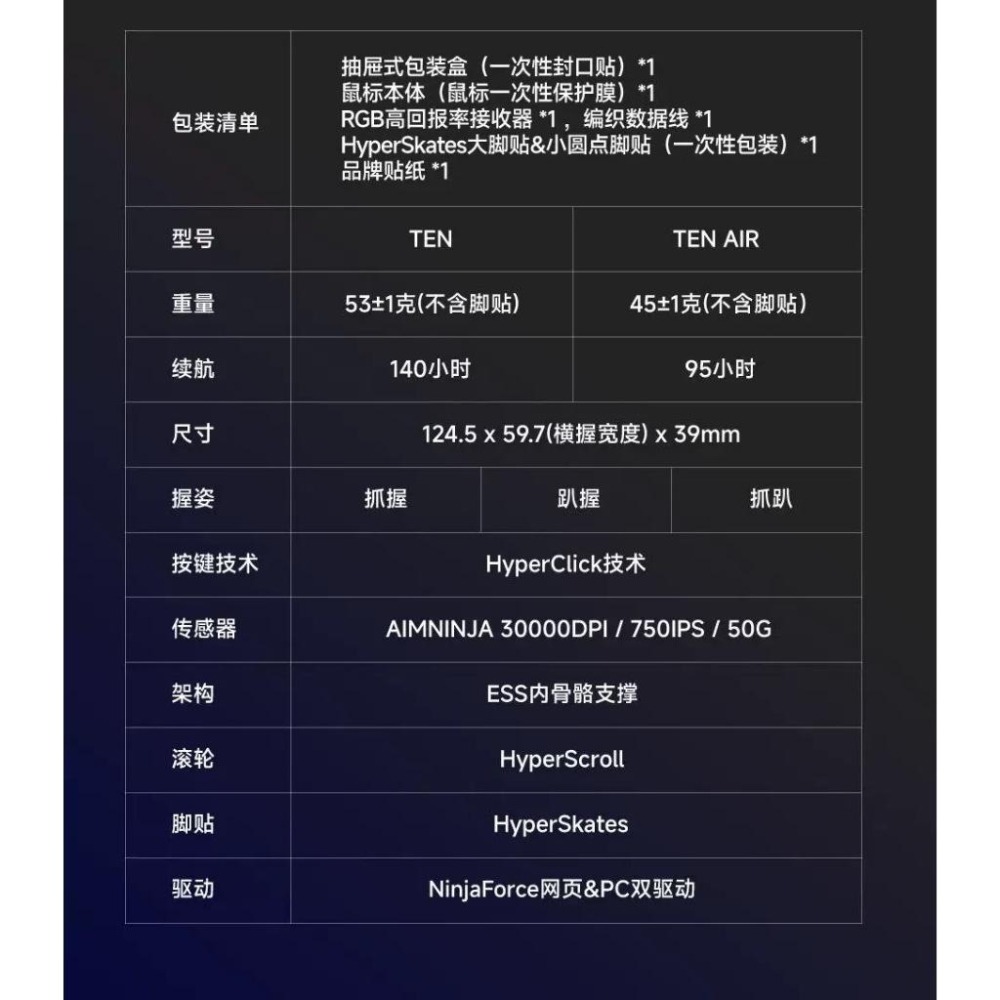 NINJUTSO TEN 滑鼠-細節圖3