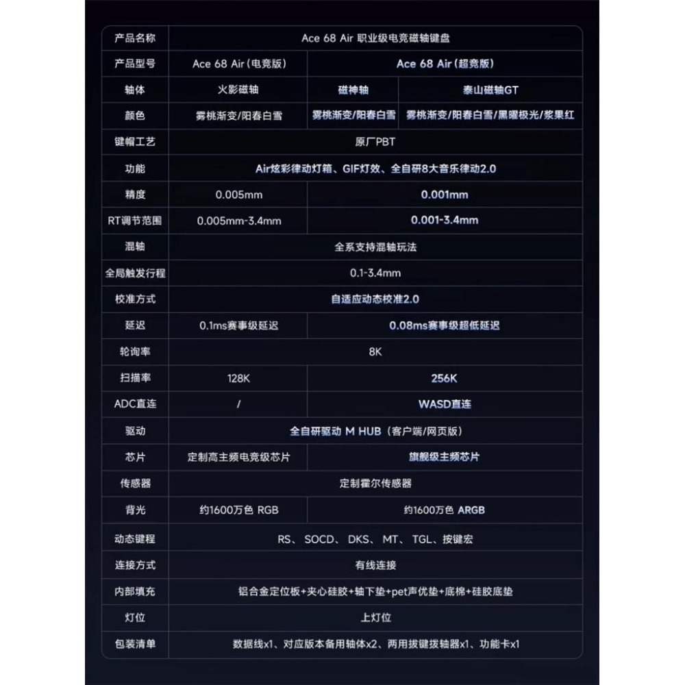 邁從 Ace68 Air 磁軸-細節圖2