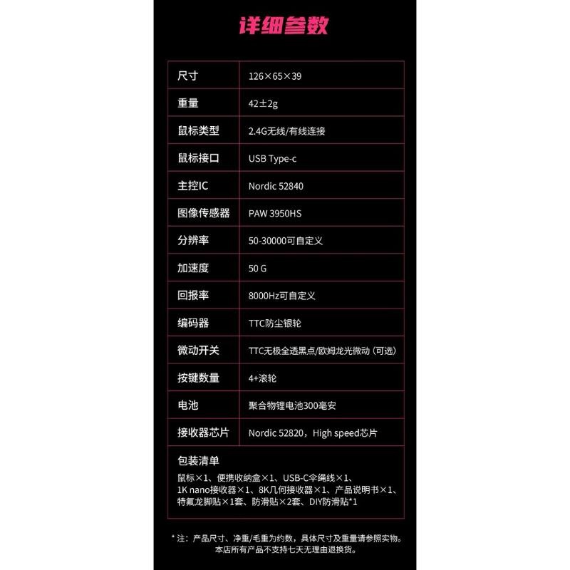 萬靈 Beast MAX 滑鼠-細節圖2