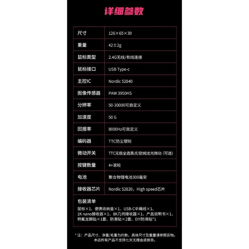 萬靈 Beast MAX 滑鼠-細節圖2