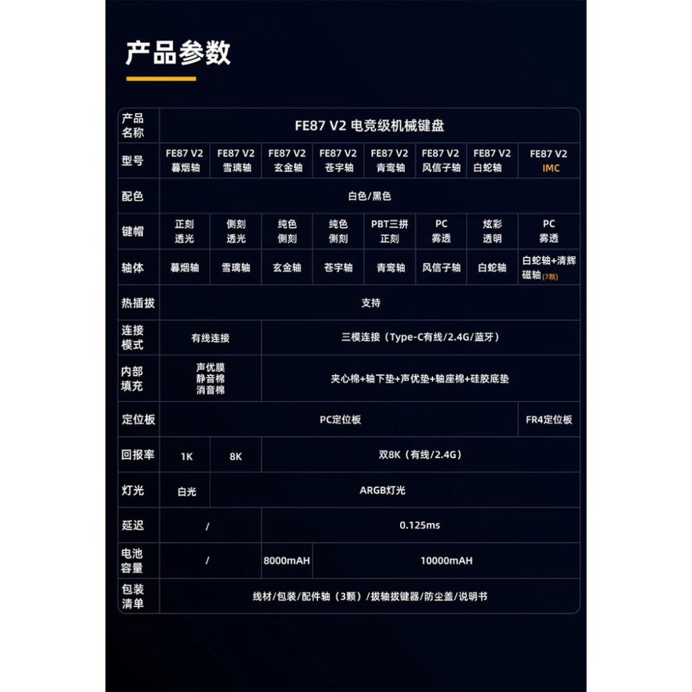 艾石頭 FE87 V2 磁軸-細節圖2