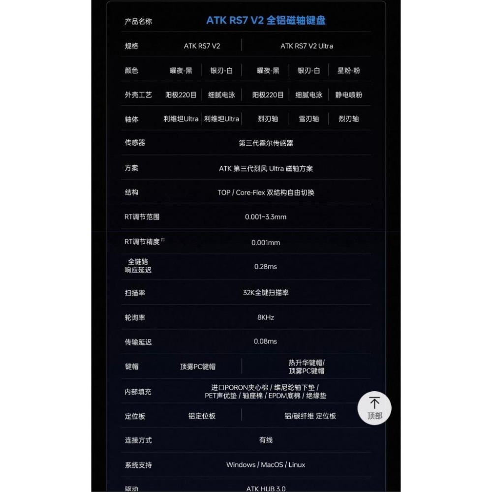 ATK RS7 磁軸-細節圖2