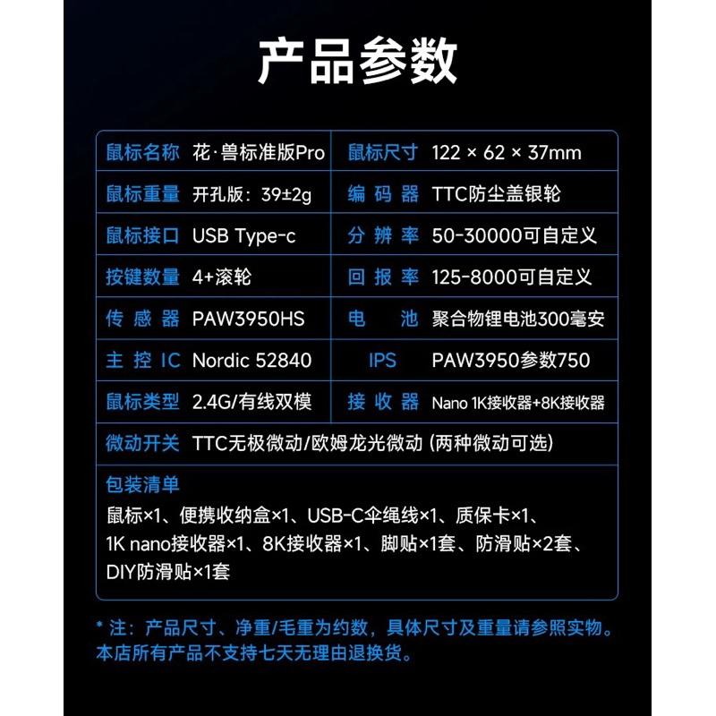 萬靈 Beast X Pro 滑鼠-細節圖2