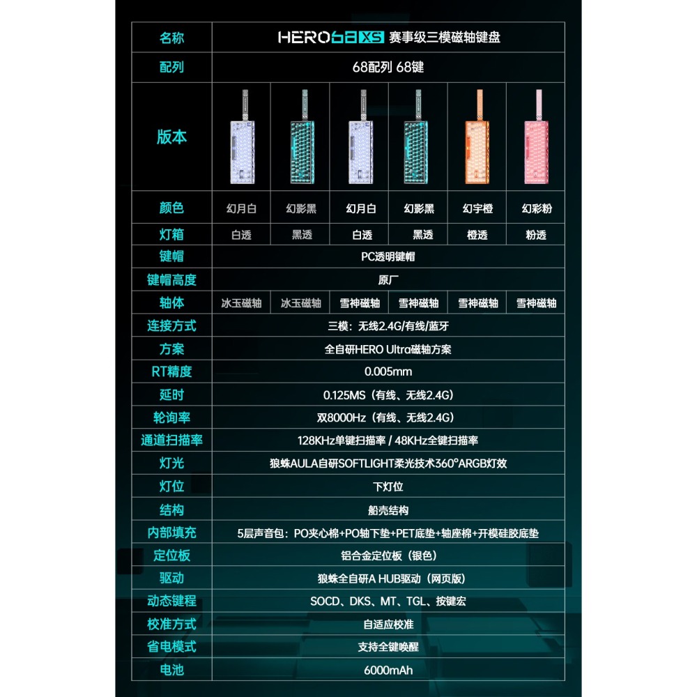 狼蛛 Hero68 XS 三模磁軸-細節圖2