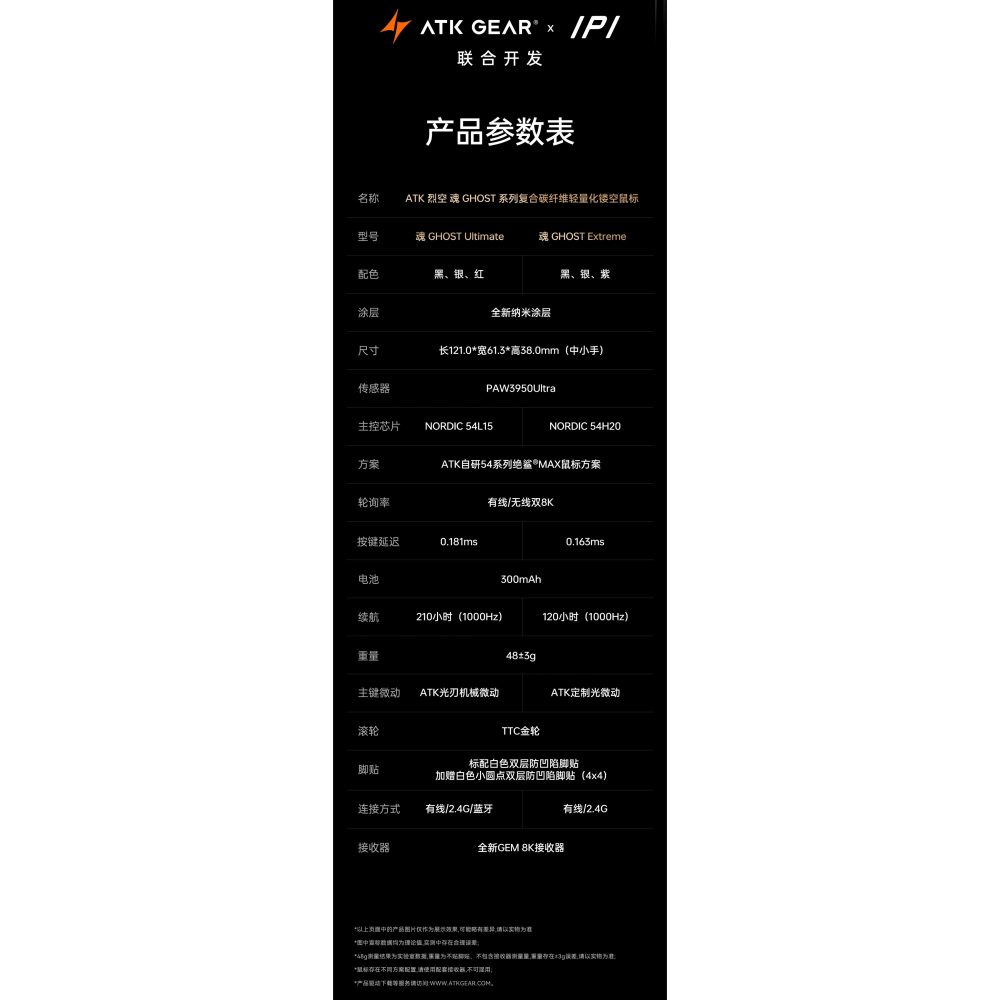 ATK GHOST 滑鼠-細節圖2