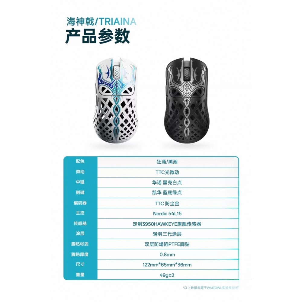 WAIZOWL TRIAINA海神戟 滑鼠-細節圖2
