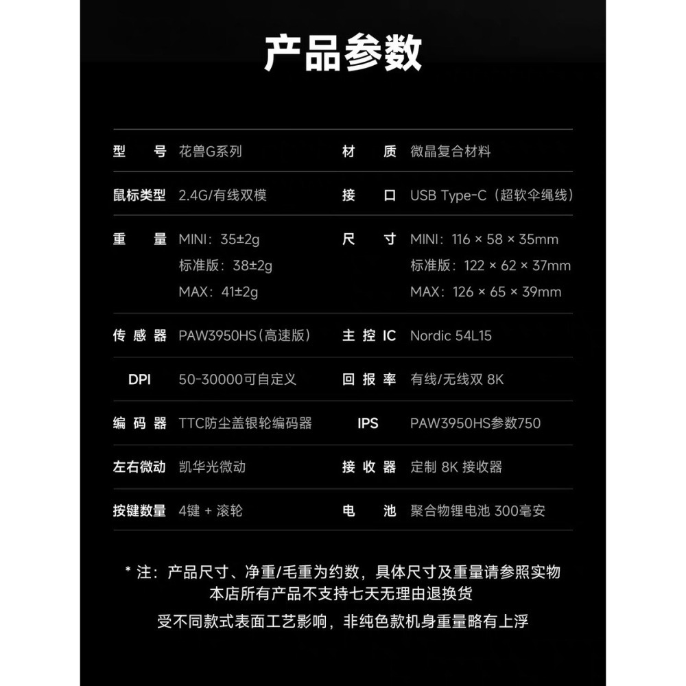 萬靈 花獸G-細節圖6