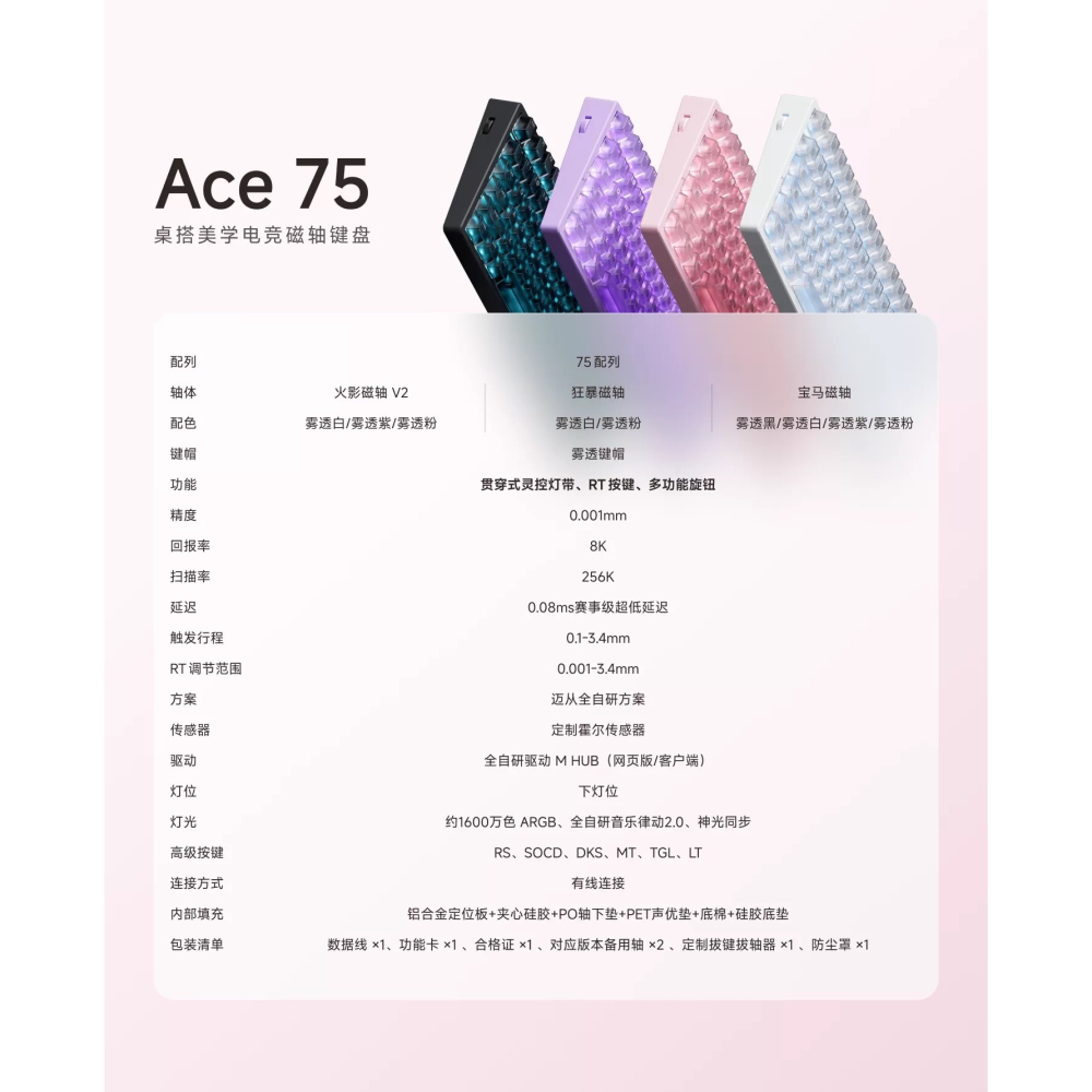 邁從 Ace75-細節圖2