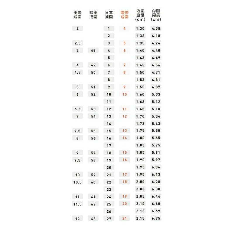 CEDONY | 星辰系列套組 專櫃Star Jewelry聖誕節限量款 多可選 | 戒指 鏈條開口戒 耳環-細節圖9