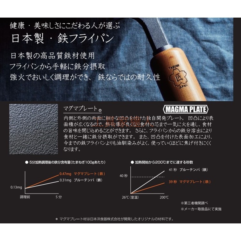 「工具家達人」 TAKUMI 木柄鐵製玉子燒平底鍋 中 岩紋玉子燒鐵鍋 鐵鍋 玉子燒鍋 煎蛋鍋 電磁爐可用 IH可用-細節圖9