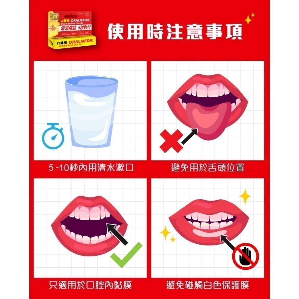 《全新現貨》口健樂ORALMEDIC 在台唯一香港屈臣氏正品（附購證圖）尚護健痱滋啫喱0.3ml軟膏 SANTECARE-細節圖4
