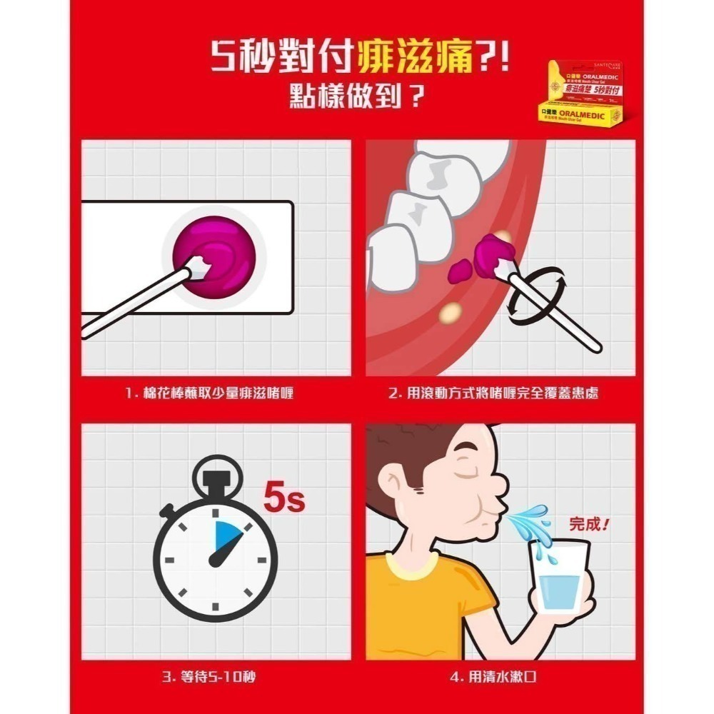《全新現貨》口健樂ORALMEDIC 在台唯一香港屈臣氏正品（附購證圖）尚護健痱滋啫喱0.3ml軟膏 SANTECARE-細節圖5