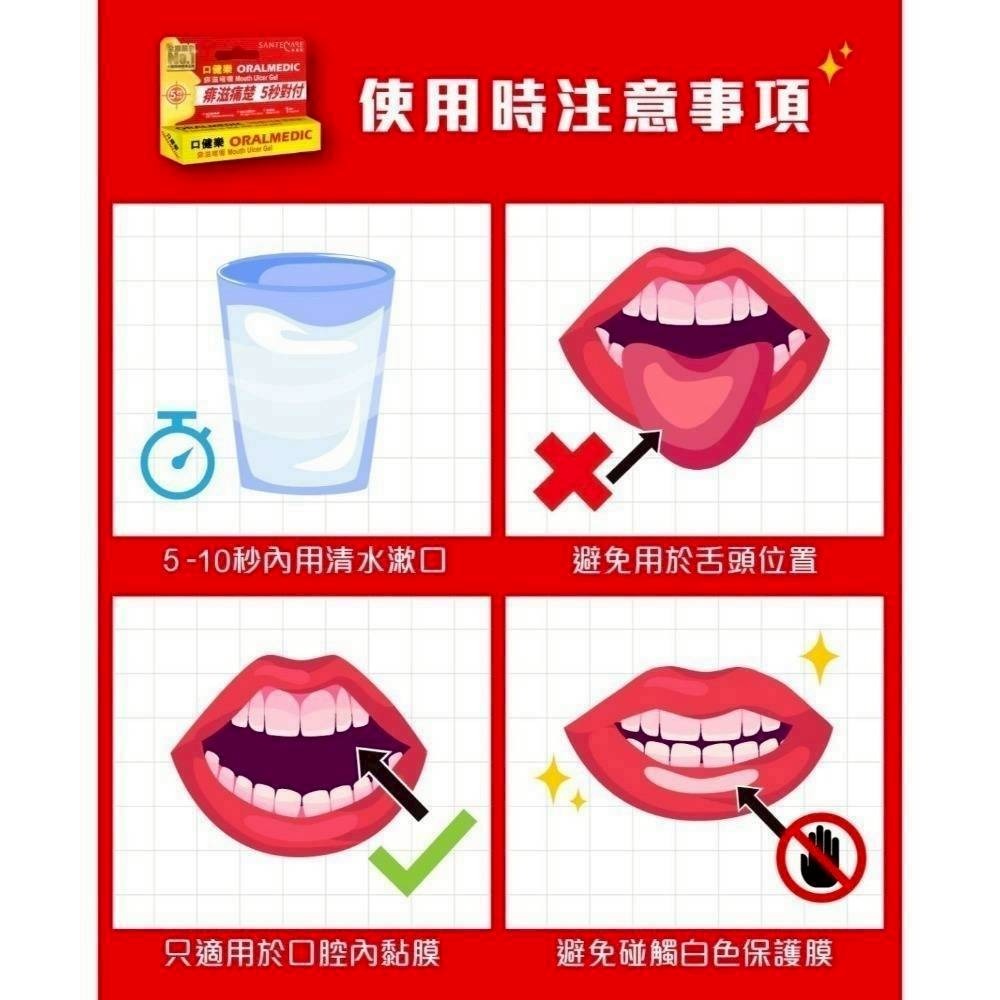 《全新現貨》口健樂ORALMEDIC 在台唯一香港屈臣氏正品（購證圖）尚護健痱滋啫喱0.3ml軟膏 SANTECARE-細節圖3