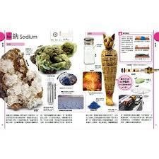 全新元素週期表終極圖鑑 118個化學元素的知識大百科 附贈精美元素週期表海報 Tom Jackson 大石國際-細節圖3