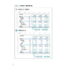 外商投資銀行超強Excel製作術 熊野整 時報出版-細節圖3