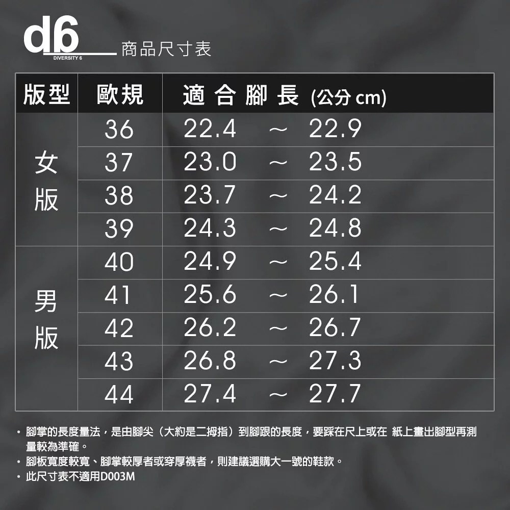 【d6】2022新款 新世代 拖鞋 雙帶拖鞋 輕量 增高厚底 可調式鞋帶 防滑 耐磨 夜幕黑 野戰綠 男鞋-細節圖6