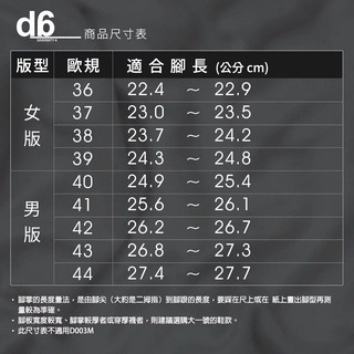 【d6】2022新款 新世代 涼鞋 輕量 增高厚底 可調式鞋帶 防滑 耐磨 夜幕黑 暖駝色 女鞋-細節圖7