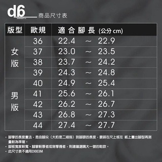 【d6】2022新款 新世代 套式 拖鞋 輕量 增高厚底 可調式鞋帶 防滑 耐磨 黑白鍵 奶茶色 女鞋-細節圖6