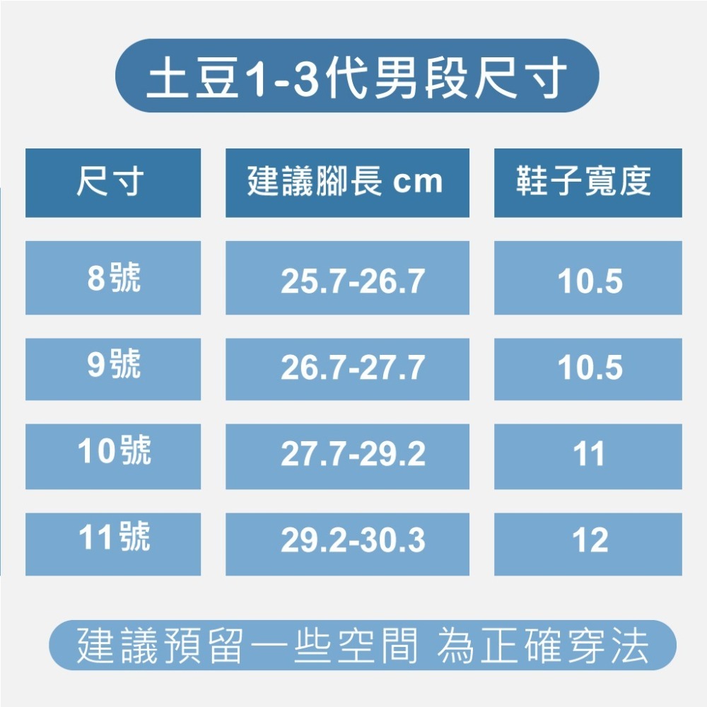 【New Buffalo 牛頭牌】土豆星球 女款 土豆一代 夾腳款 足痛專用鞋 適合足底筋膜炎、長時間站立者-細節圖10