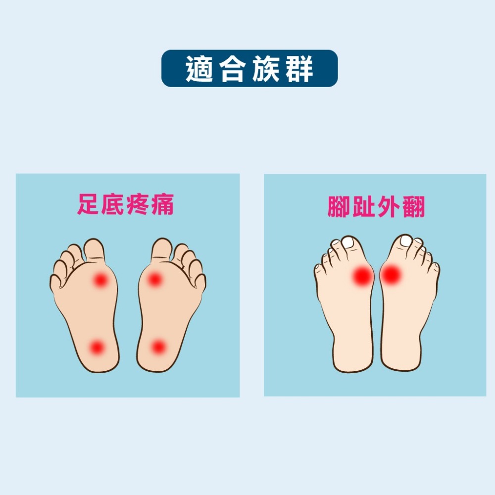 【New Buffalo 牛頭牌】土豆星球 男女款 土豆一代 夾腳款 足痛專用鞋 適合足底筋膜炎、長時間站立者-細節圖3