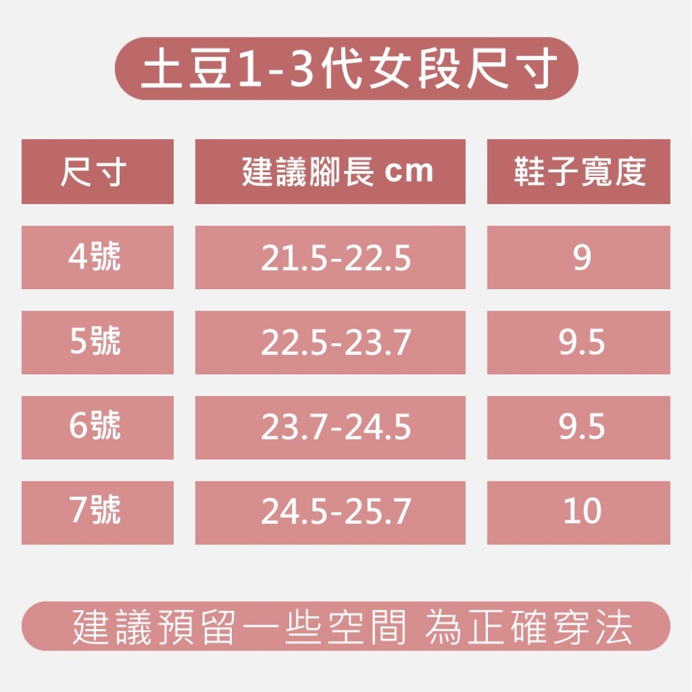 【New Buffalo 牛頭牌】土豆星球 男女款 土豆一代 夾腳款 足痛專用鞋 適合足底筋膜炎、長時間站立者-細節圖9