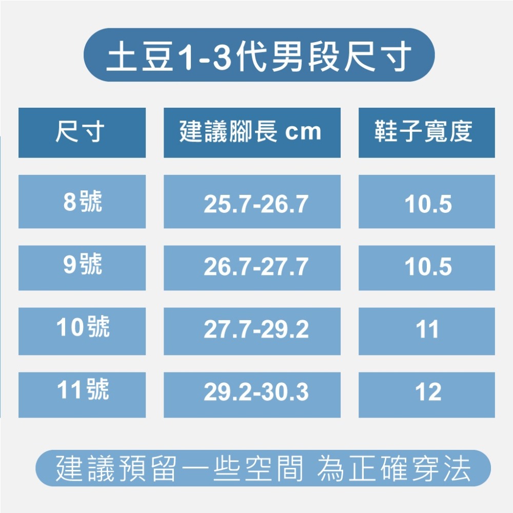 【New Buffalo 牛頭牌】土豆星球 男女款 土豆一代 夾腳款 足痛專用鞋 適合足底筋膜炎、長時間站立者-細節圖10