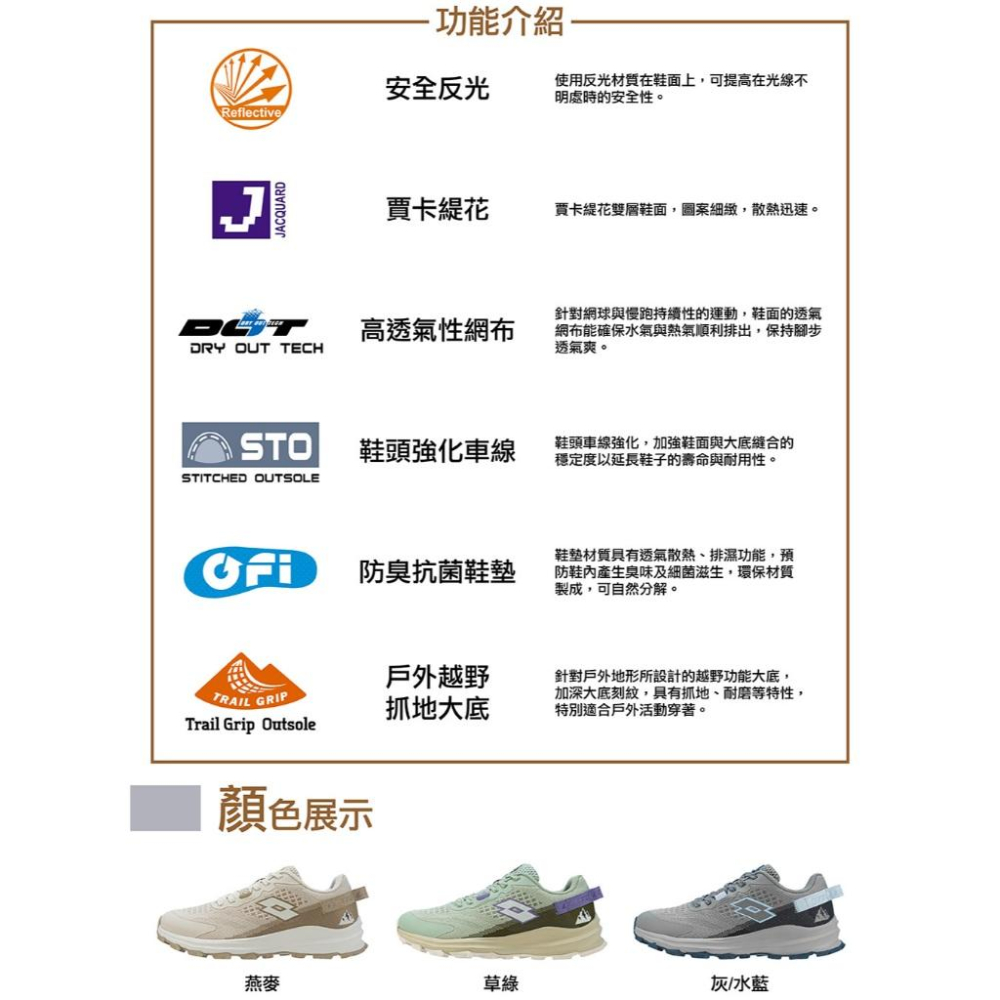 【LOTTO 義大利】女鞋 草綠色 樂野 戶外 徒步鞋 寬楦設計 無縫編織 鞋頭加固車線 防臭抗菌鞋墊 透氣 舒適 耐磨-細節圖7