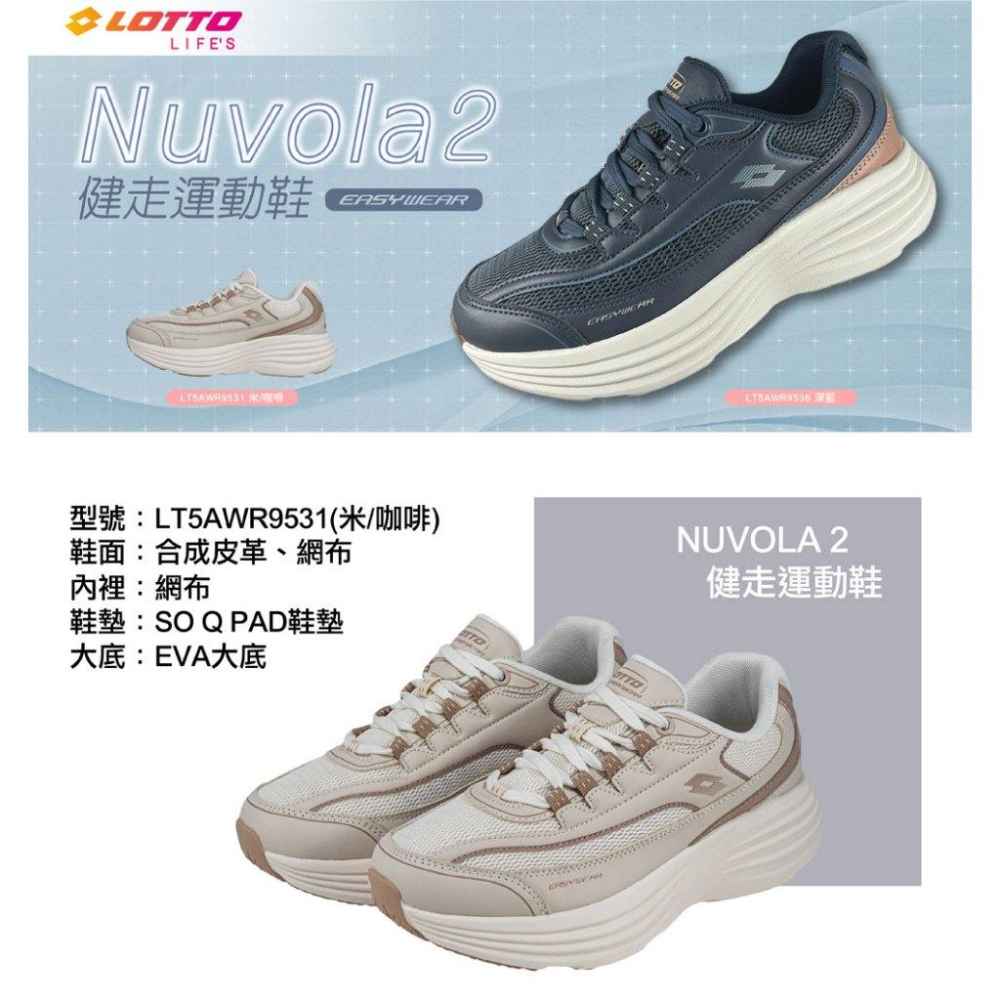 【LOTTO 義大利】女鞋 深藍 NUVOLA 2 健走運動鞋 輕質透氣網布 彈性輕量 反光設計-細節圖5