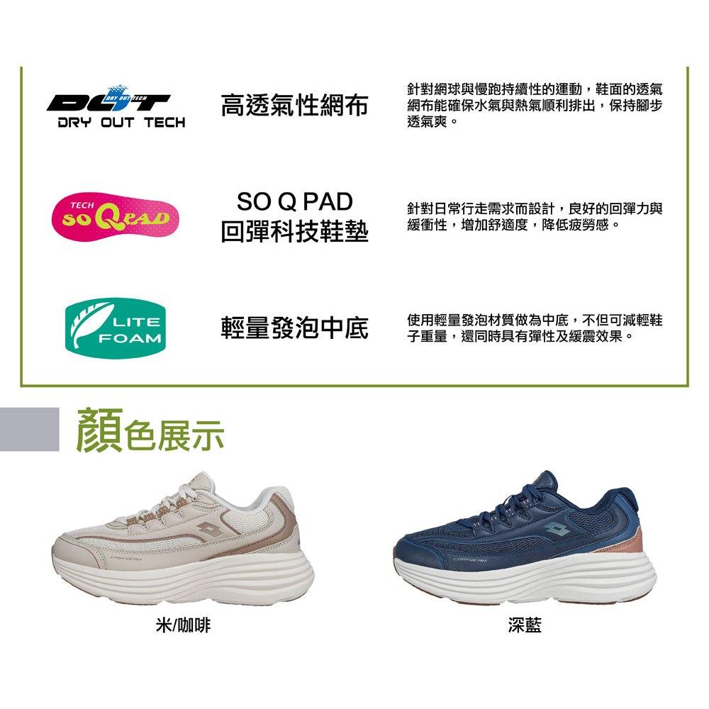 【LOTTO 義大利】女鞋 深藍 NUVOLA 2 健走運動鞋 輕質透氣網布 彈性輕量 反光設計-細節圖8