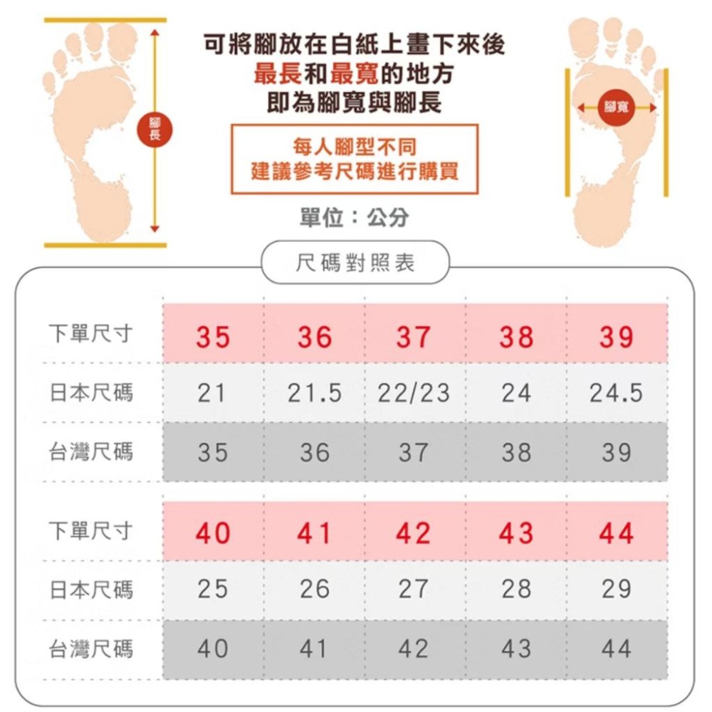 【母子鱷魚】軟式後踩鞋 男女鞋 EVA軟Q材質 透氣穿孔鞋面 鱷魚紋大底 減震 防臭 可手洗-細節圖9