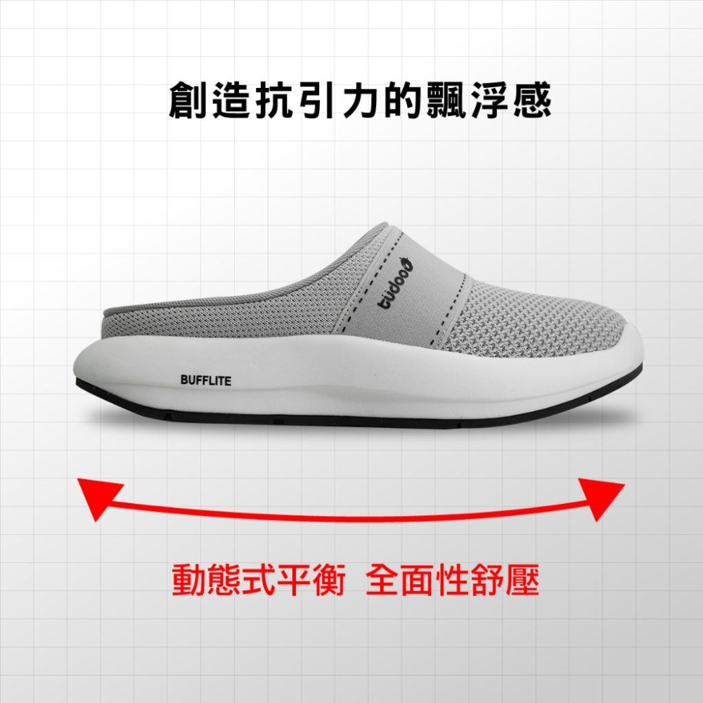 【New Buffalo 牛頭牌】土豆星球 男女款 灰色 土豆穆勒鞋 面料透氣彈性佳 橡膠鞋底 足弓支撐 全面性舒壓-細節圖4